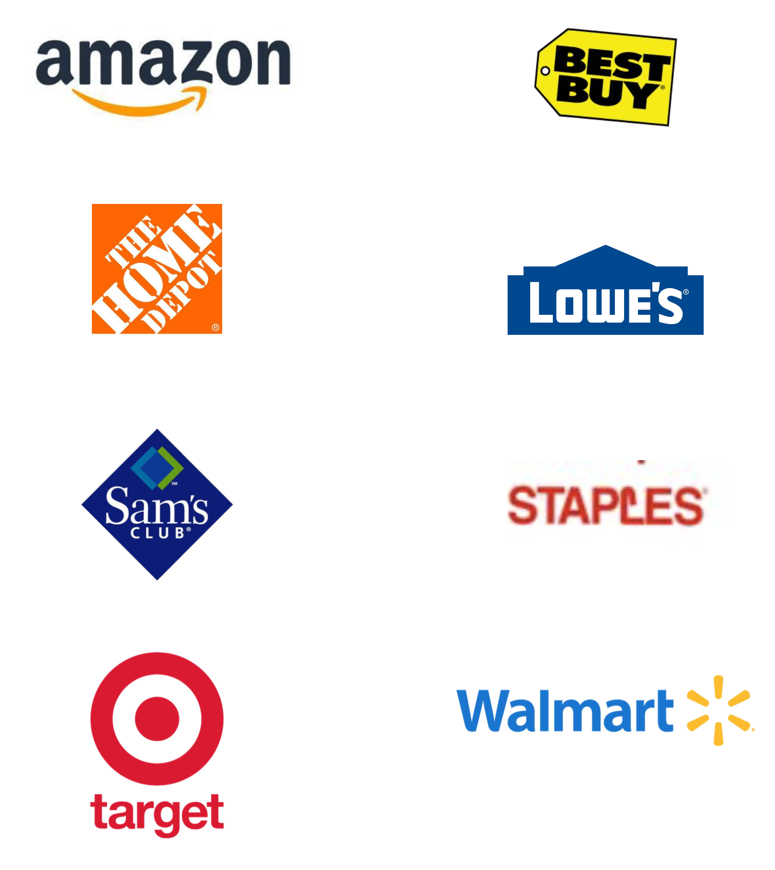 Competitors we evaluated for warehouse inventory online. Competitors include Amazon, Home Depot, Sam's Club, Target, Best Buy, Lowes, Staples, and Walmart